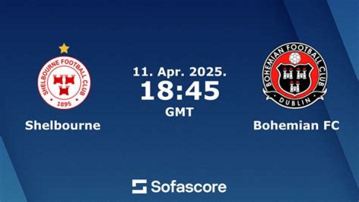 The Anatomy of a Collapse: Tactical Postmortem of Shelbourne vs Bohemian FC