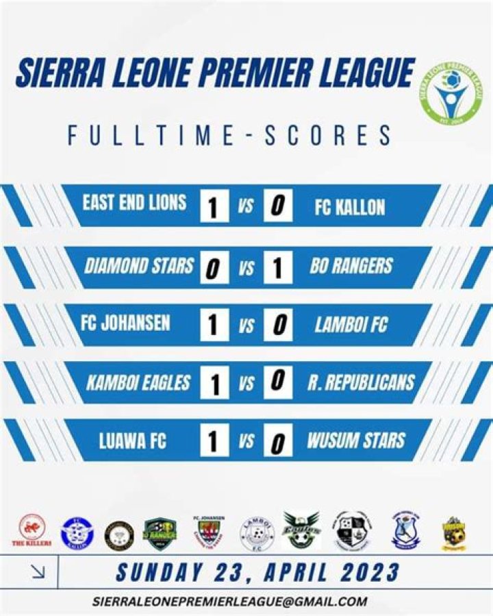SLIFA Mount Aureol FC vs FC Kallon Tactical & Stats Analysis | Sierra Leone National Premier League 2026