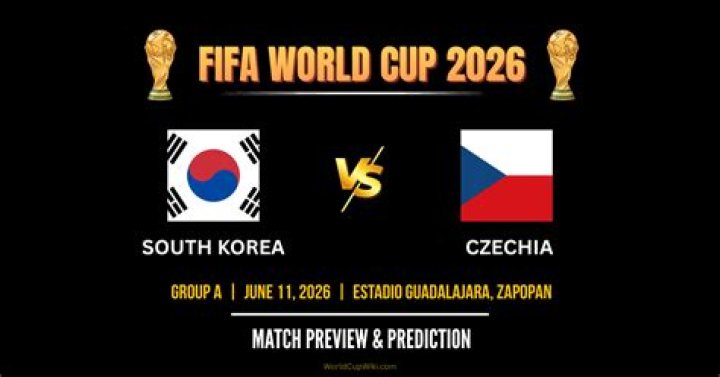 South Africa vs South Korea H2H & Match Prediction | FIFA World Cup 2026