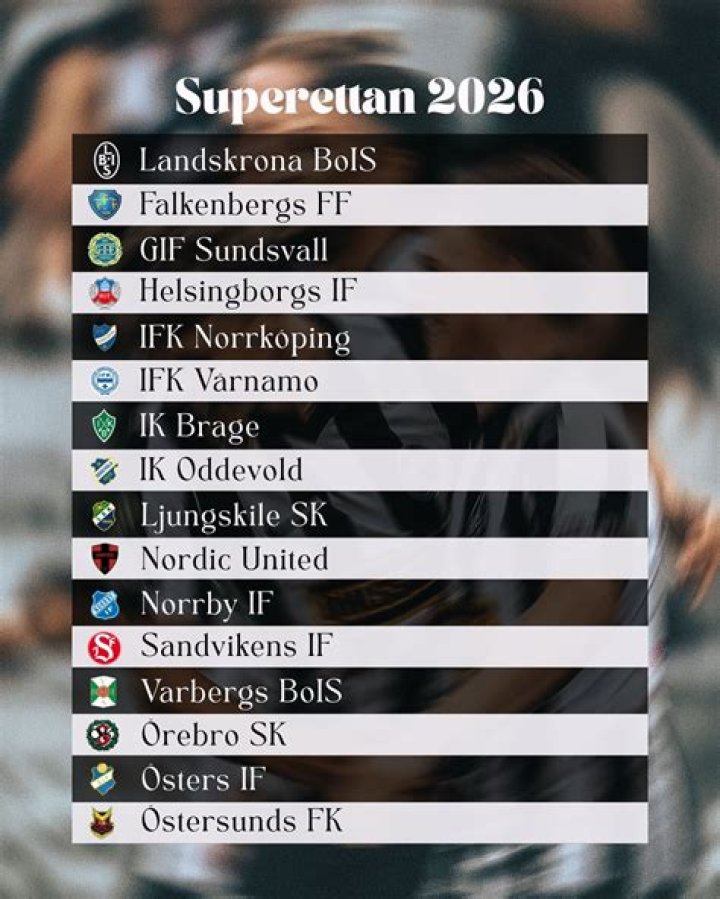Falkenbergs FF Go Top After IK Brage Result: Superettan 2026 Standings Impact