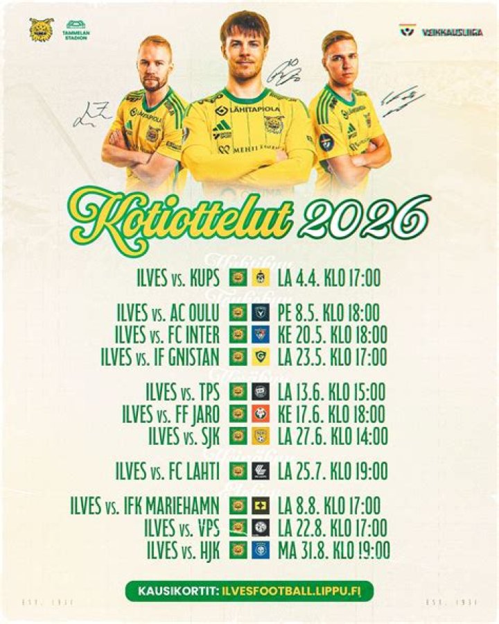 Tactical Breakdown: The Midfield Collapse in Ilves vs KuPS