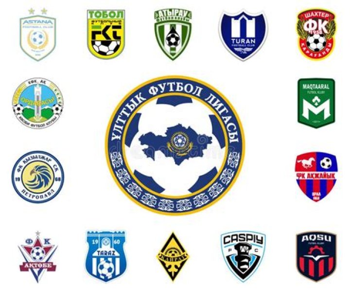 Taraz vs Shakhter Karagandy: How This Kazakhstan 1st League Clash Reshuffled the Pervaya Liga 2026 Standings