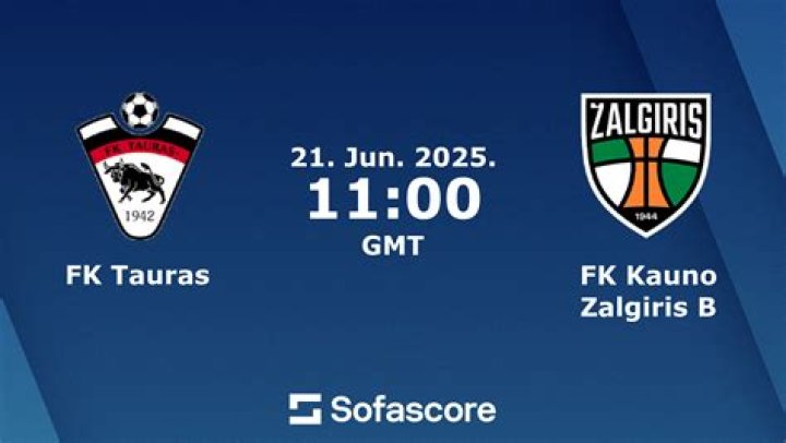 TOPLYGA 2026 Standings Shift: The Impact of FK Transinvest vs FK Kauno Žalgiris
