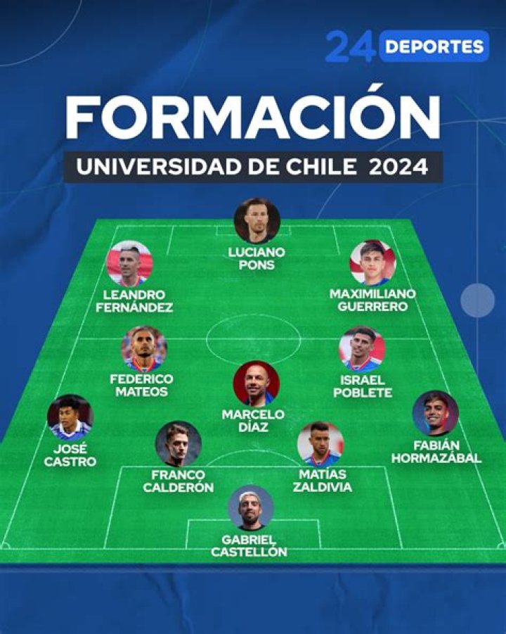 Unión La Calera vs Universidad de Chile Tactical Preview | Copa Chile 2026 Formation & Key Matchups