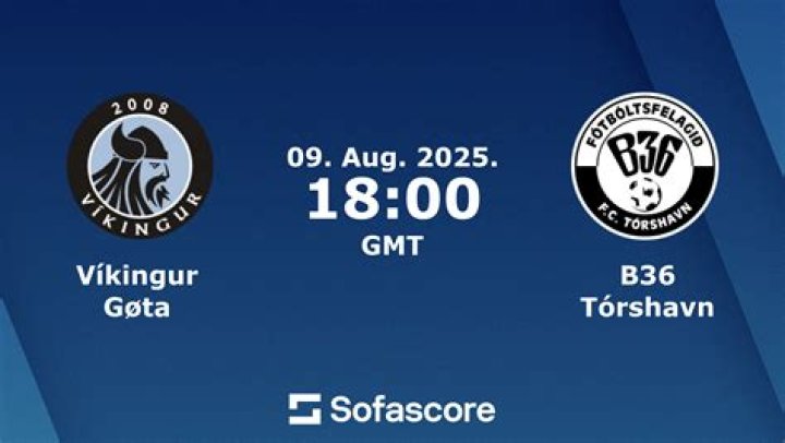 Faroe Islands Cup 2026: Standings Impact Following Víkingur Gøta vs HB Tórshavn