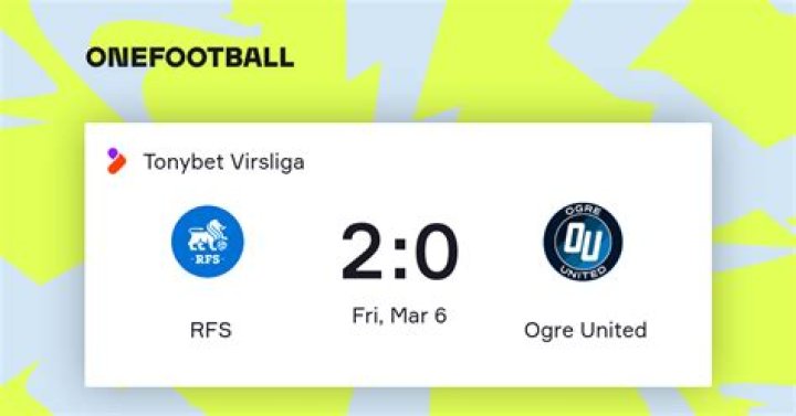 Ogre United vs FK Tukums 2000 Tactical & Stats Analysis: Virsliga 2026 Control Breakdown