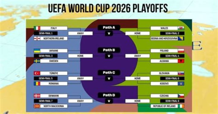 Momentum Analysis: New Zealand vs Belgium | World Cup 2026 Tactical Outlook