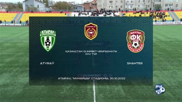 Atyrau Secures Tactical 2-1 Victory Over Yelimay Semey: Comprehensive Match Review