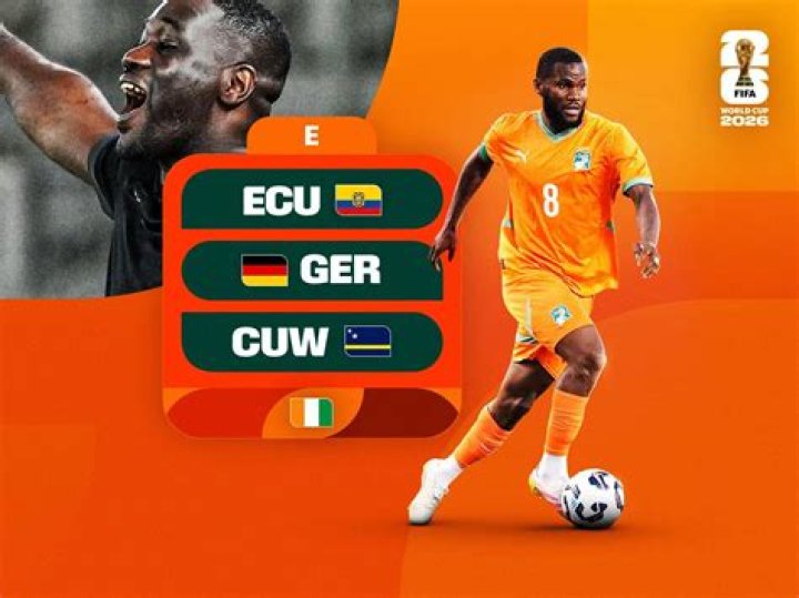 Germany vs Côte d'Ivoire Momentum Analysis: FIFA World Cup 2026 Matchday Hype and Winning Streak Edge