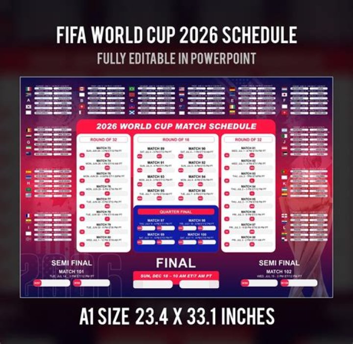 Spain vs Saudi Arabia H2H Tactical Analysis & Match Prediction